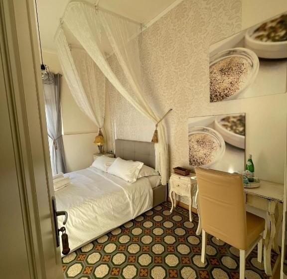 Отель Locanda Garzelli