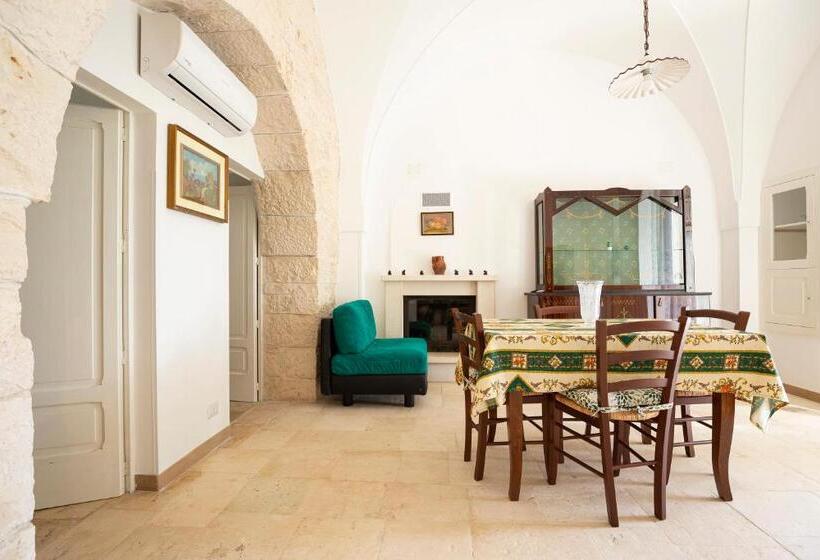 צימר Trulli Dimora Beltramonto