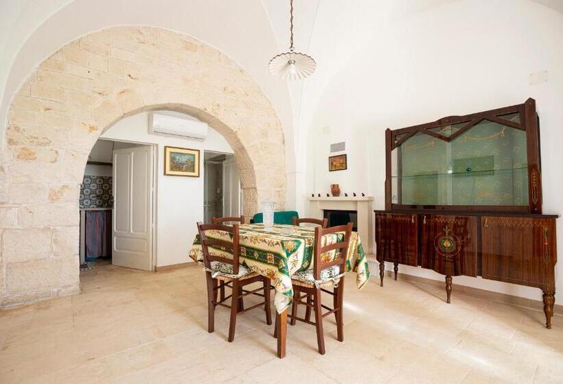 צימר Trulli Dimora Beltramonto