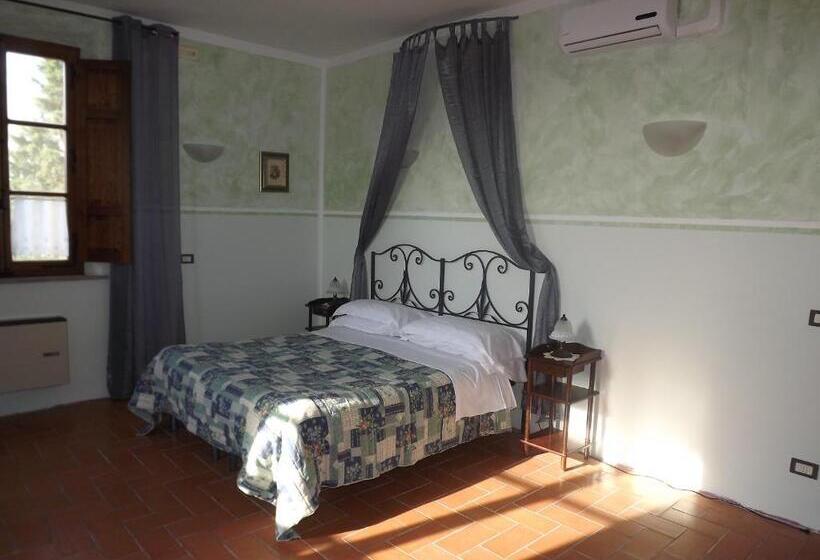 レジデンス I Chiari