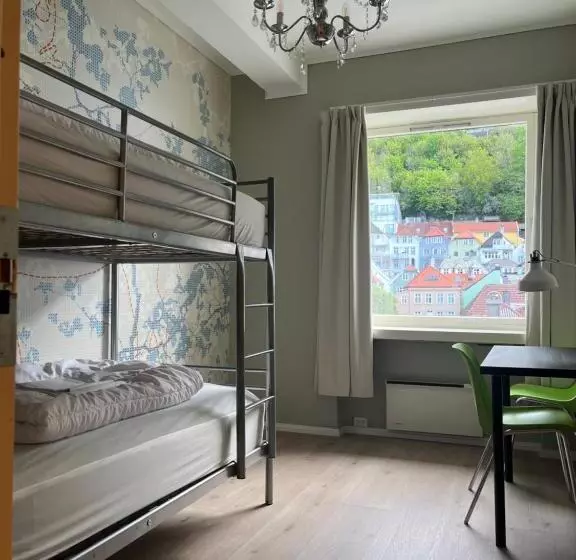 City Hostel Bergen