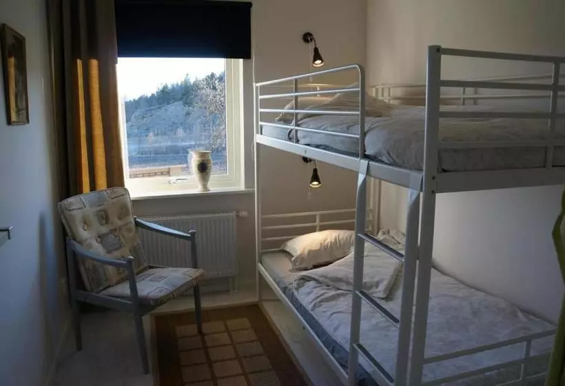 Uddevalla Vandrarhem