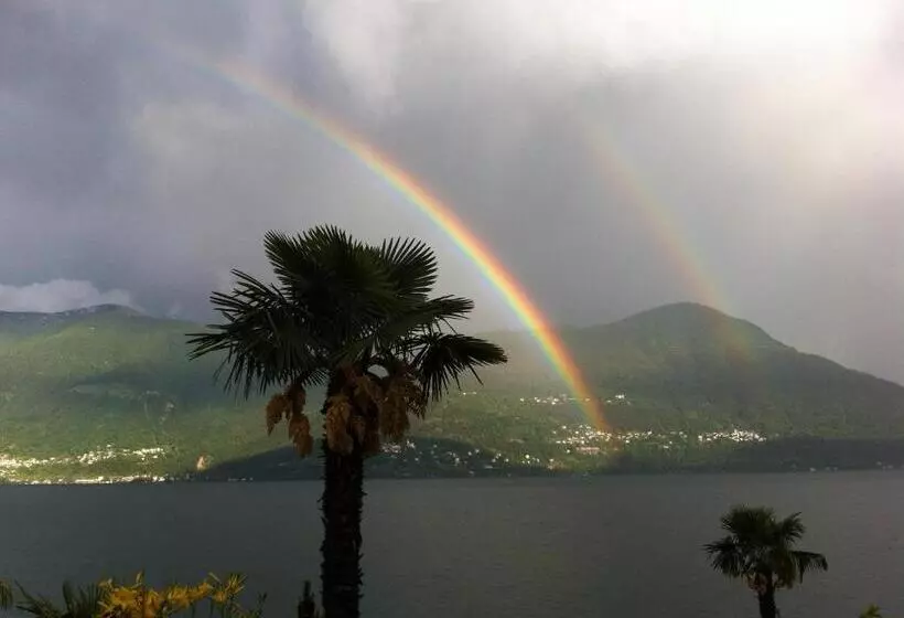 Hotelli Garni Rivabella Au Lac