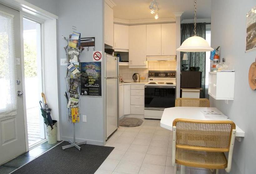 مبيت وإفطار La Maison Du Seminaire