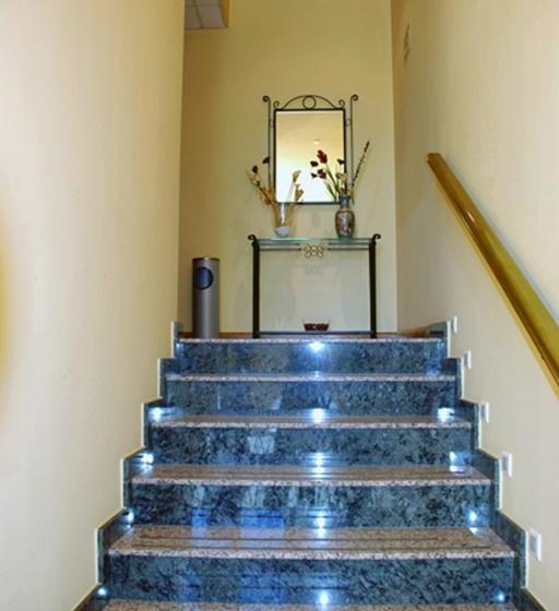 ホテル Medina Ghaliayah