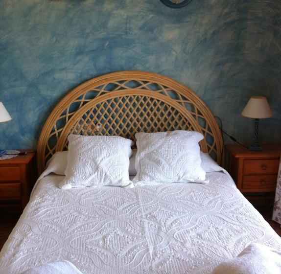 旅馆 La Posada De La Parata