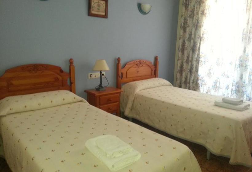 ユースホステル La Posada De La Parata