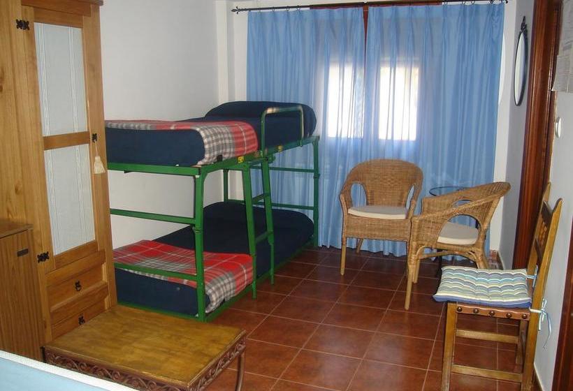 هتل Mesón Del Gallo