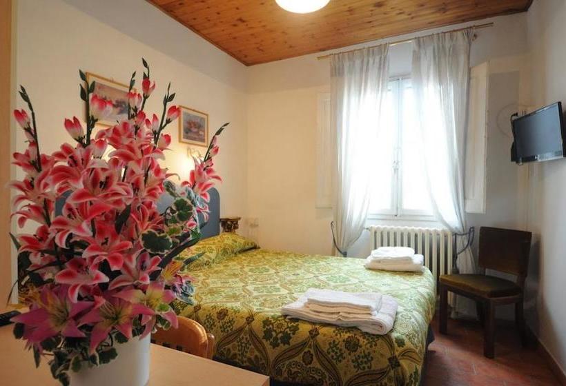 تختخواب و صبحانه Mdr Già Via Larga Rooms