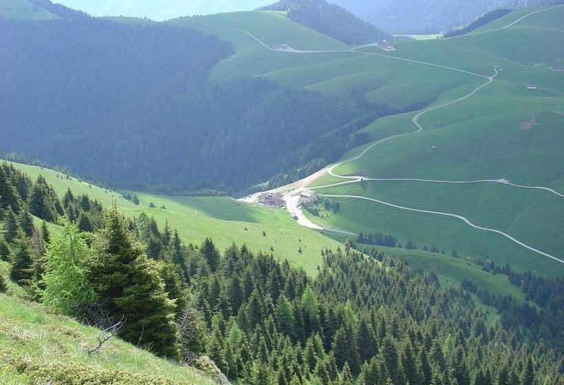 Hotel Albergo Passo Brocon