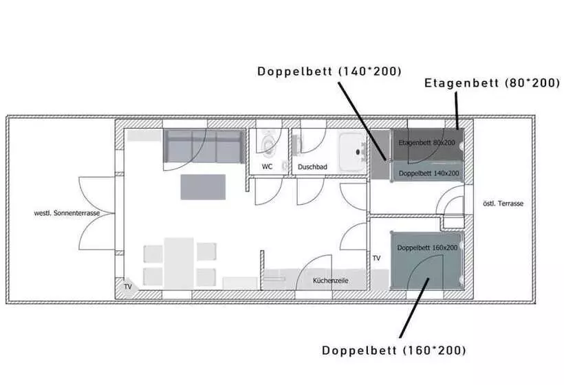 Hotelli Oostzee Swantje