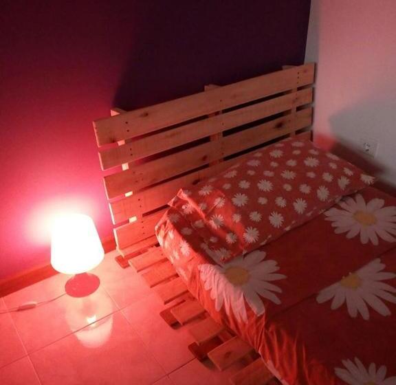 Simabo's Backpackers' Hostel