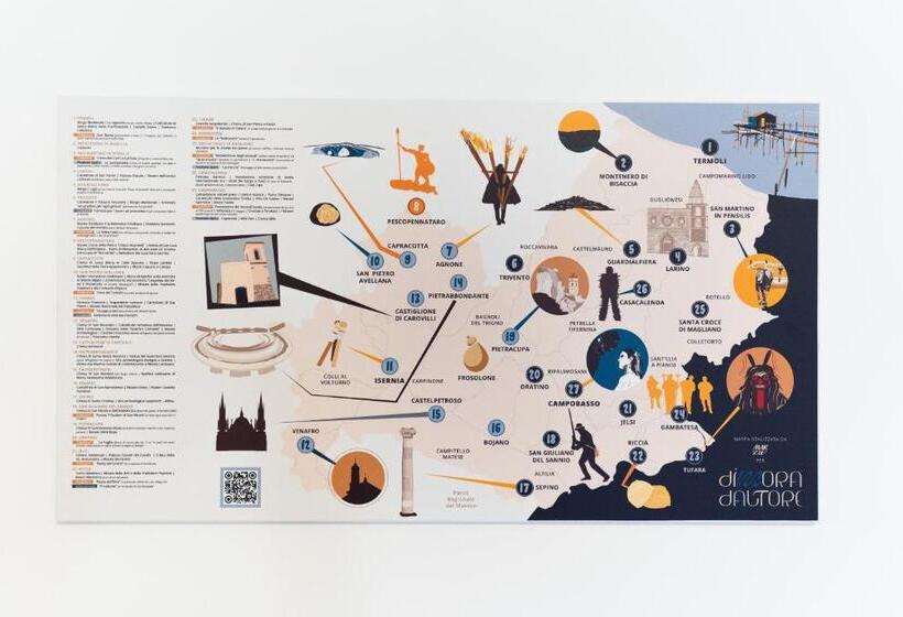 Bed and Breakfast Dimora D Autore