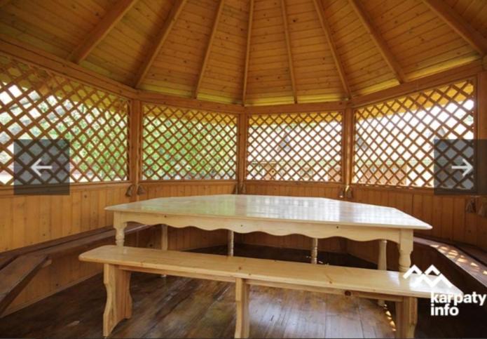 Пансион садиба надія