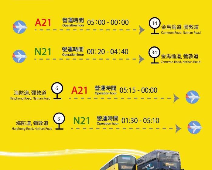 پانسیون L Etoile Hella Inn