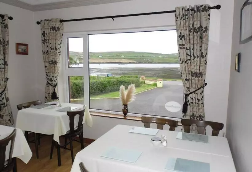 The Waterfront B&b