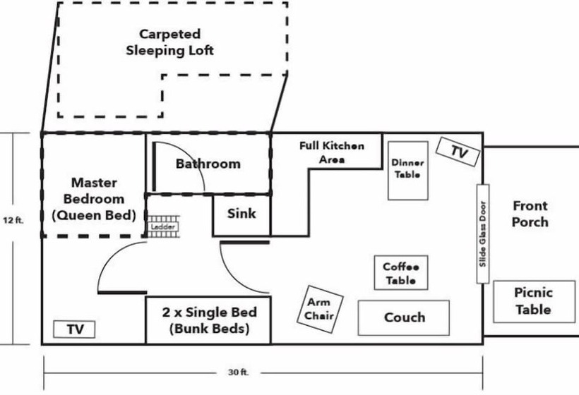 Edinboro Lake Resort Cabins