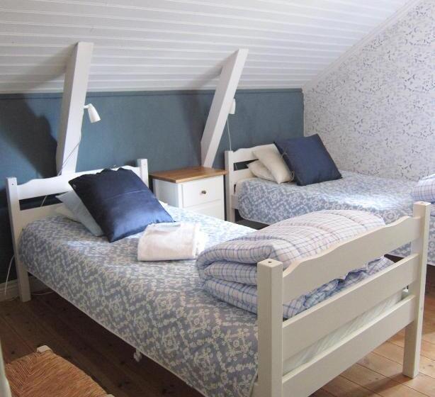 ユースホステル Notholmen, Tyresö