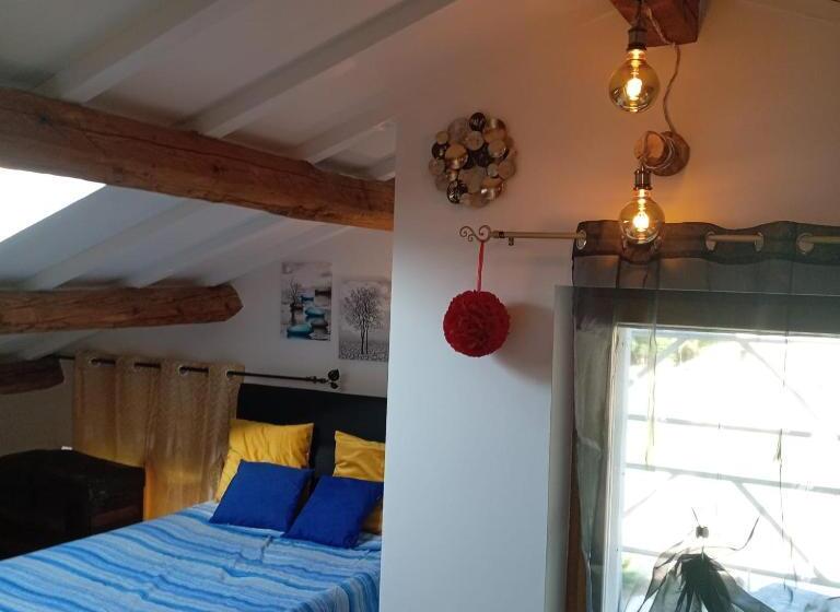 Bed and Breakfast La Coccola In Mansarda