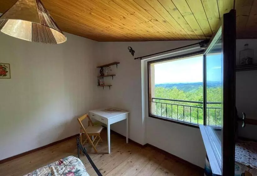 La Fonte B&b