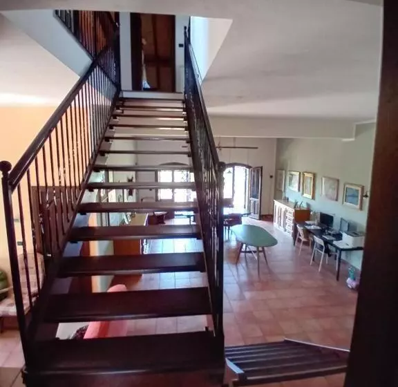 ペンション Casa Roverelle