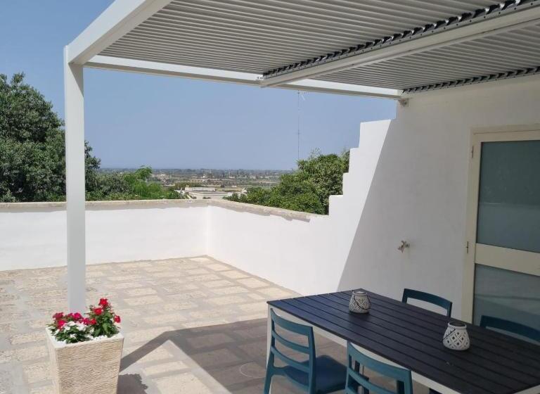 פנסיון Le Dimore Del Tufo