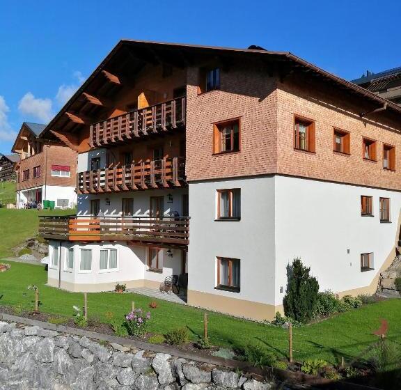 پانسیون Haus Roswitha