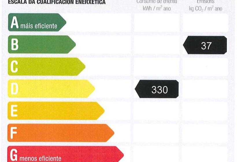 호스텔 Residencia Universitaria As Burgas
