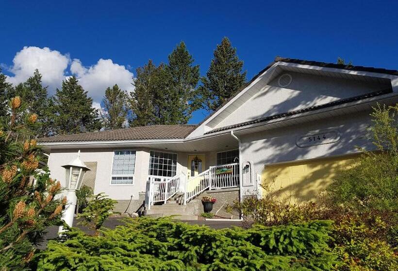 Riverview Retreat B&b