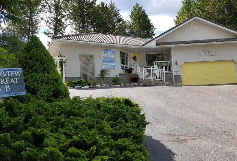 Riverview Retreat B&b