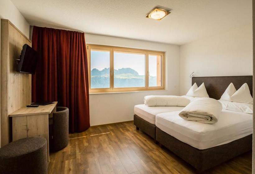 Berghotel Schonhalden