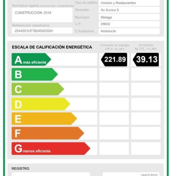 هتل Casual Del Mar Malaga