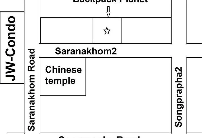 هاستل Backpack Planet