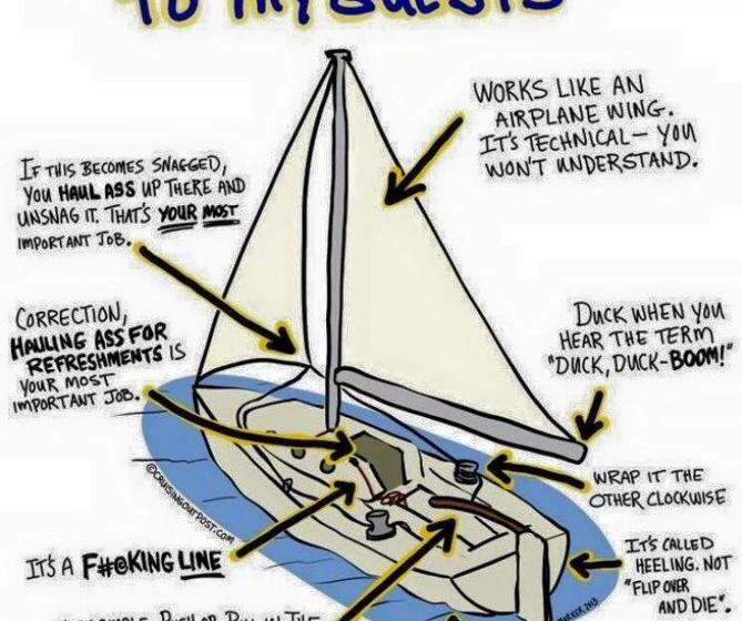 Windward Hostel Zadar