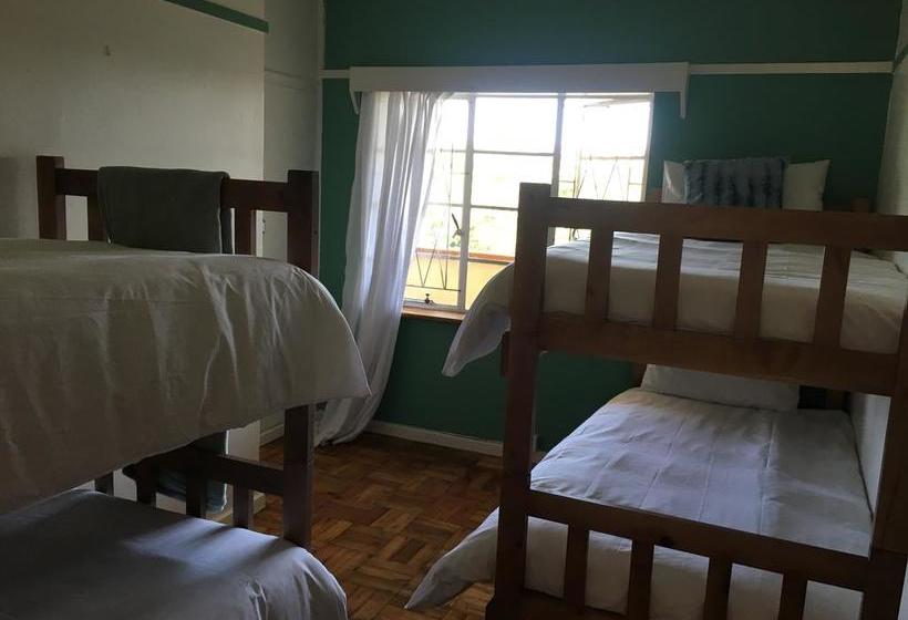 Wanderlust Adventures  Hostel/backpacker