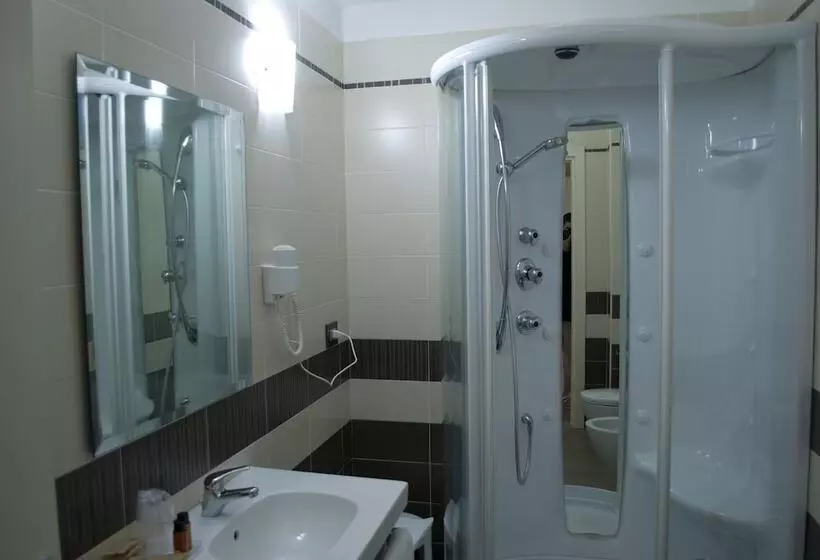 Galileo B&b