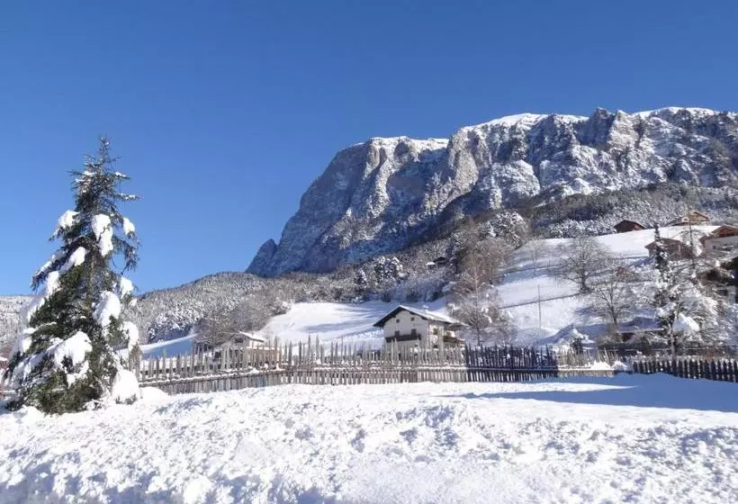 Hotelli Gasthof Kircher