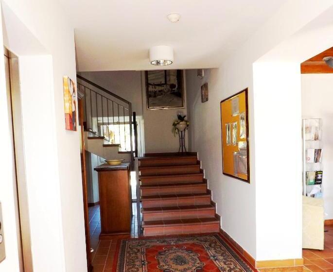 住宿加早餐  Tenuta Villa Colle Sereno