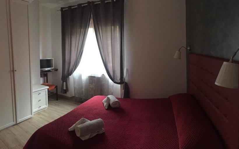 Bed & Breakfast Carillon