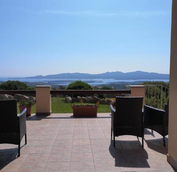 צימר Villa Sprafundu