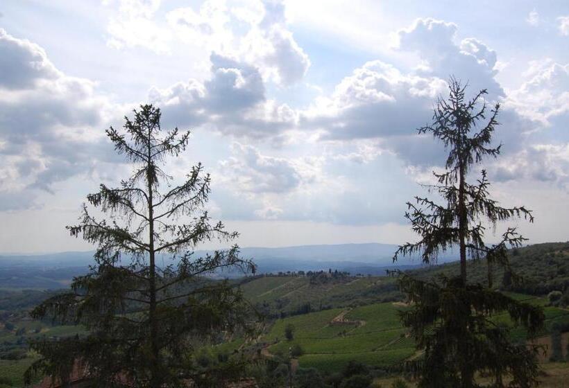 צימר Mariani Bed&breakfast