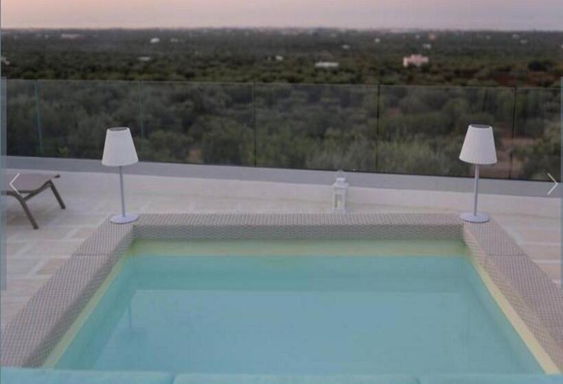 تختخواب و صبحانه Alla Panoramica