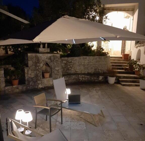 تختخواب و صبحانه Alla Panoramica