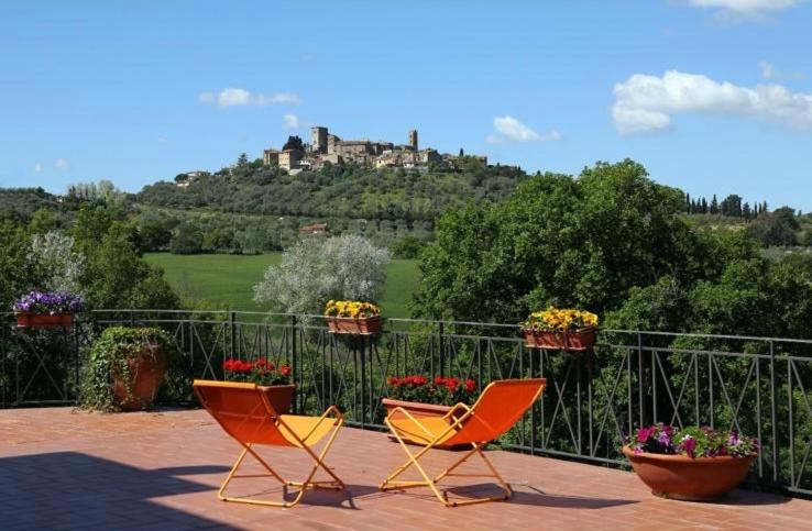 住所  Agriturismo Podere S. Croce