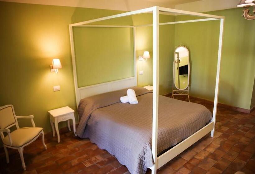 住所  Agriturismo Podere S. Croce