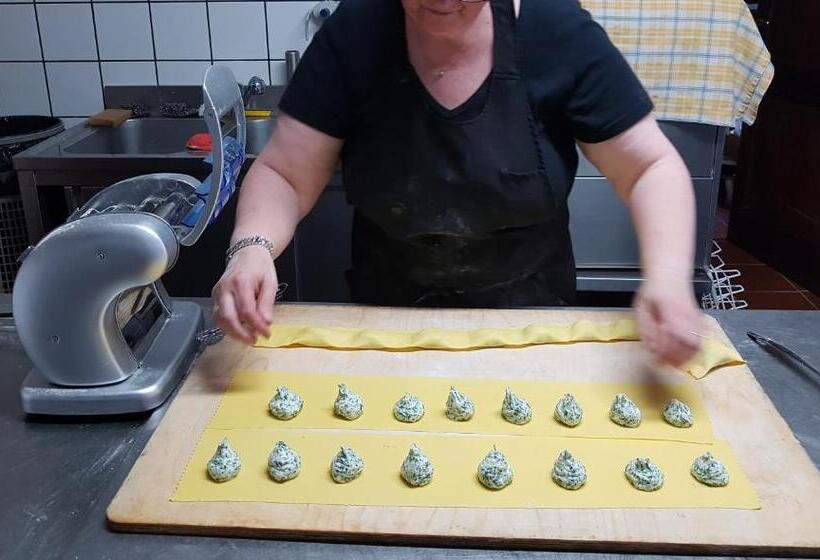 住所  Agriturismo Podere S. Croce