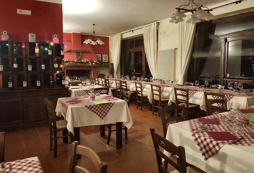 住所  Agriturismo Podere S. Croce