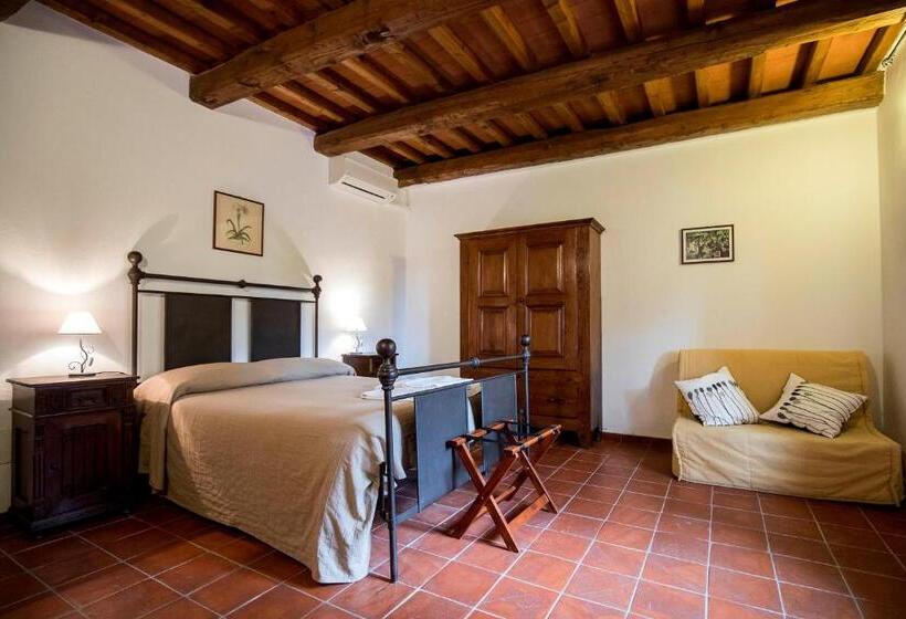 住所  Agriturismo Podere S. Croce