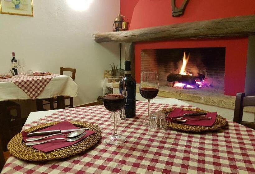 住所  Agriturismo Podere S. Croce