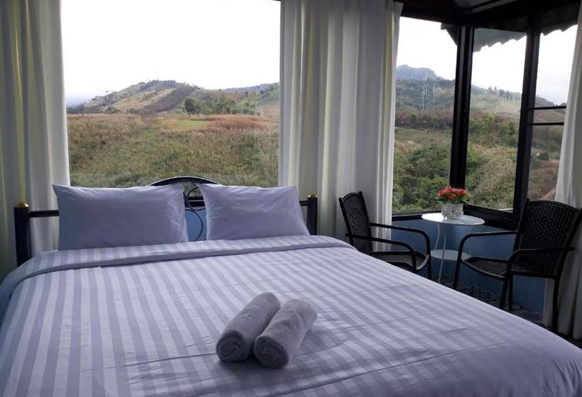 Resort De Monte Khaokho